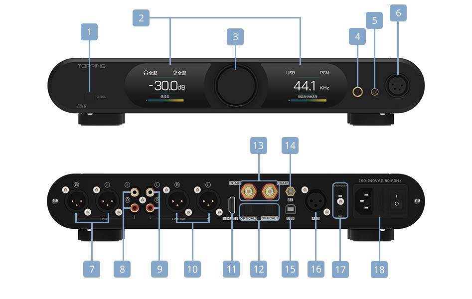 TOPPING DX9 DAC AK4499EQ Amplificateur Casque NFCA Bluetooth 5.1 AptX LDAC 32bit 768kHz DSD512 Noir